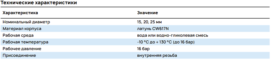 Технические характеристики
